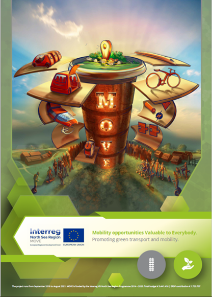 Interreg project MOVE (2018-2022)